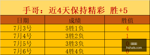 天河基地五,年辉煌成就,盘点,九游娱乐,在线游戏,手机游戏,游戏攻略,游戏下载,游戏社区,九游平台,热门游戏,九游活动,游戏评测