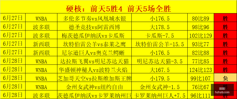 小米游戏本,携手英雄联,新版本同步,九游娱乐,在线游戏,手机游戏,游戏攻略,游戏下载,游戏社区,九游平台,热门游戏,九游活动,游戏评测