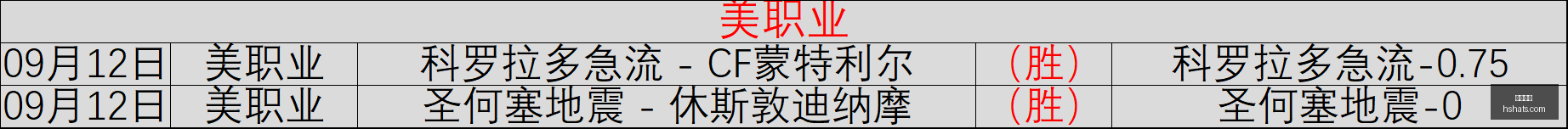 腾讯电竞携,手品牌,打造电竞文,九游娱乐,在线游戏,手机游戏,游戏攻略,游戏下载,游戏社区,九游平台,热门游戏,九游活动,游戏评测