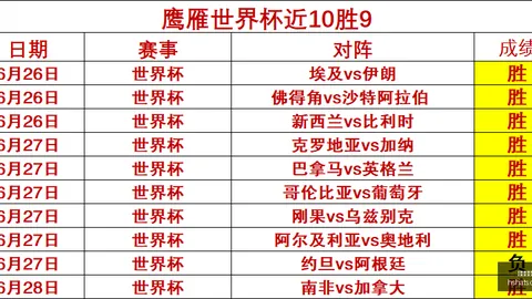 九游娱乐，九游活动， 095812 82